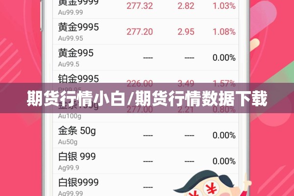 期货行情小白/期货行情数据下载