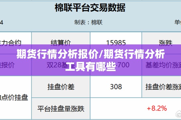 期货行情分析报价/期货行情分析工具有哪些