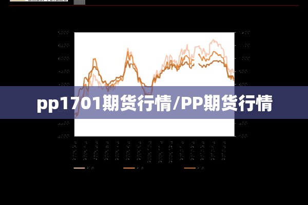 pp1701期货行情/PP期货行情