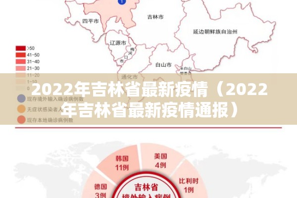 2022年吉林省最新疫情（2022年吉林省最新疫情通报）