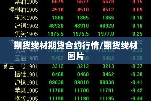 期货线材期货合约行情/期货线材图片 期货线材期货合约行情/期货线材图片