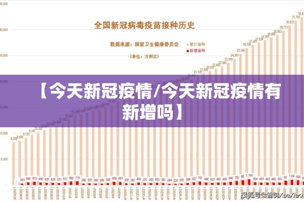 【今天新冠疫情/今天新冠疫情有新增吗】 【今天新冠疫情/今天新冠疫情有新增吗】