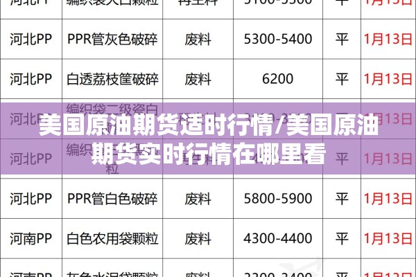 美国原油期货适时行情/美国原油期货实时行情在哪里看 美国原油期货适时行情/美国原油期货实时行情在哪里看