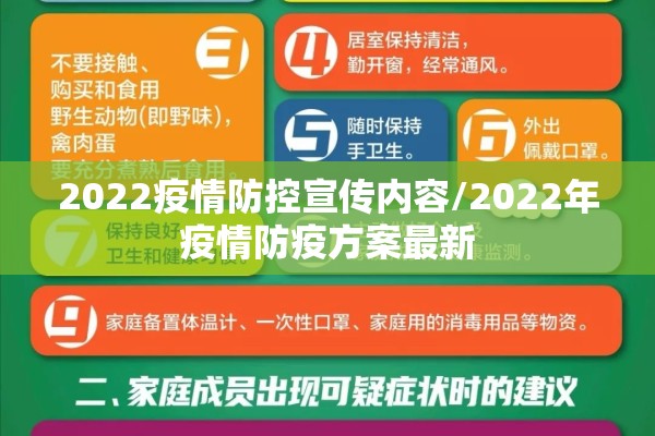 2022疫情防控宣传内容/2022年疫情防疫方案最新 2022疫情防控宣传内容/2022年疫情防疫方案最新