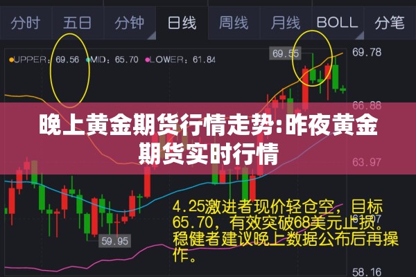 晚上黄金期货行情走势:昨夜黄金期货实时行情 晚上黄金期货行情走势:昨夜黄金期货实时行情