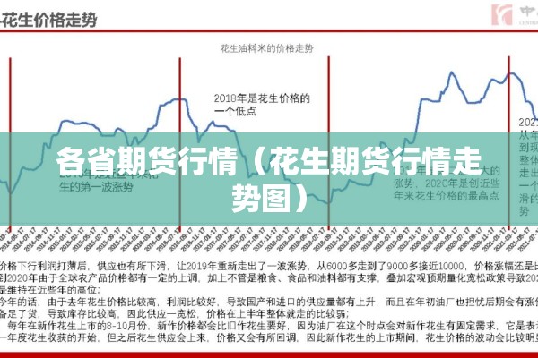 各省期货行情(花生期货行情走势图) 各省期货行情(花生期货行情走势图)
