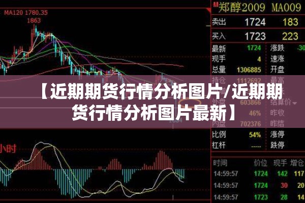 【近期期货行情分析图片/近期期货行情分析图片最新】 【近期期货行情分析图片/近期期货行情分析图片最新】