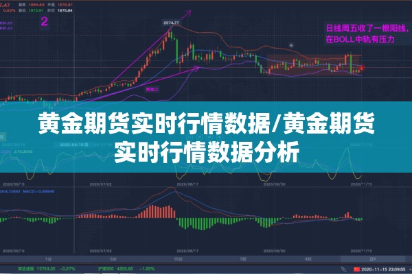黄金期货实时行情数据/黄金期货实时行情数据分析 黄金期货实时行情数据/黄金期货实时行情数据分析