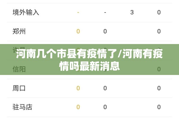 河南几个市县有疫情了/河南有疫情吗最新消息