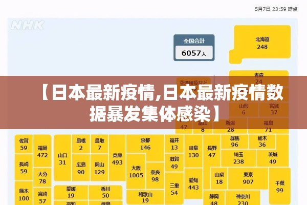【日本最新疫情,日本最新疫情数据暴发集体感染】