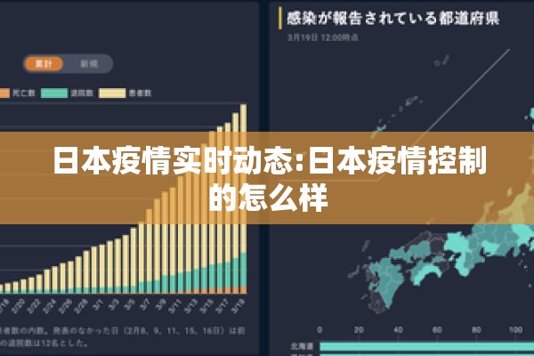 日本疫情实时动态:日本疫情控制的怎么样 日本疫情实时动态:日本疫情控制的怎么样
