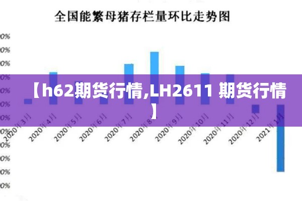 【h62期货行情,LH2611 期货行情】 【h62期货行情,LH2611 期货行情】