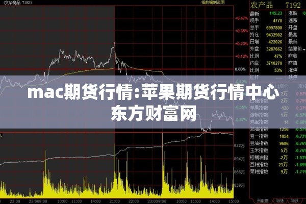 mac期货行情:苹果期货行情中心东方财富网