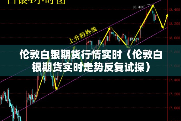 伦敦白银期货行情实时（伦敦白银期货实时走势反复试探）