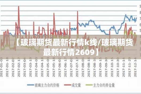 【玻璃期货最新行情k线/玻璃期货最新行情2609】 【玻璃期货最新行情k线/玻璃期货最新行情2609】