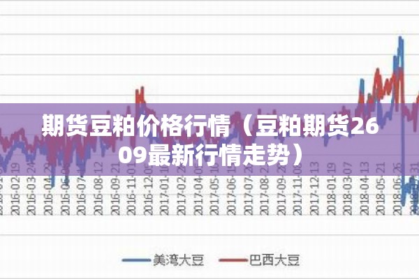 期货豆粕价格行情(豆粕期货2609最新行情走势) 期货豆粕价格行情(豆粕期货2609最新行情走势)