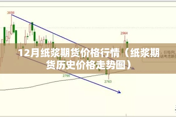 12月纸浆期货价格行情(纸浆期货历史价格走势图) 12月纸浆期货价格行情(纸浆期货历史价格走势图)