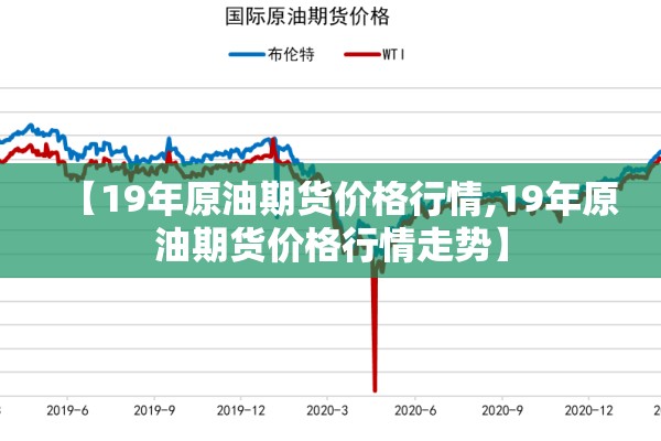 【19年原油期货价格行情,19年原油期货价格行情走势】 【19年原油期货价格行情,19年原油期货价格行情走势】