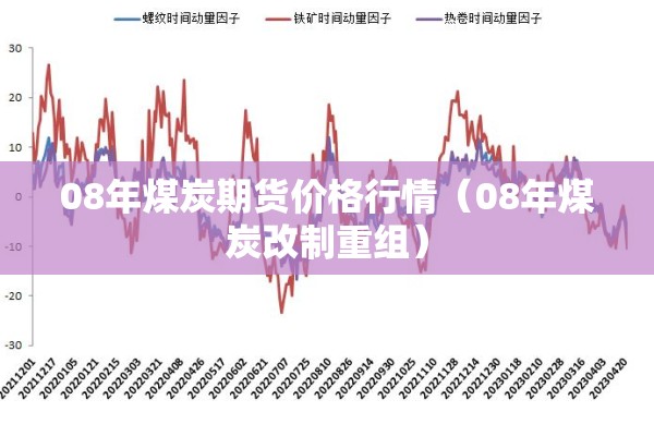 08年煤炭期货价格行情(08年煤炭改制重组) 08年煤炭期货价格行情(08年煤炭改制重组)