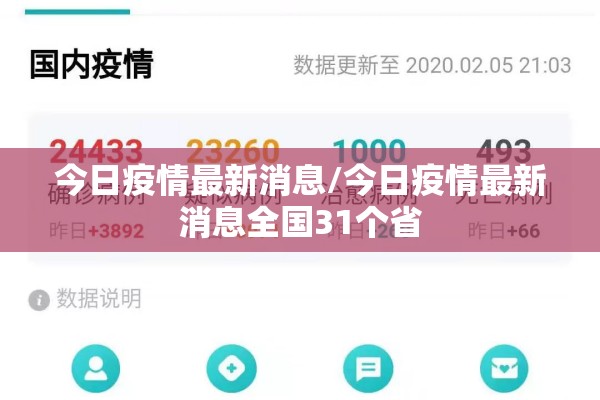 今日疫情最新消息/今日疫情最新消息全国31个省 今日疫情最新消息/今日疫情最新消息全国31个省