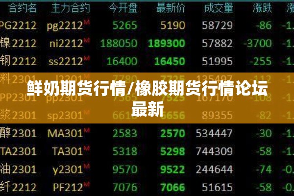 鲜奶期货行情/橡胶期货行情论坛最新 鲜奶期货行情/橡胶期货行情论坛最新