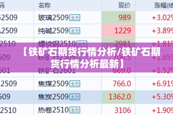【铁矿石期货行情分析/铁矿石期货行情分析最新】 【铁矿石期货行情分析/铁矿石期货行情分析最新】