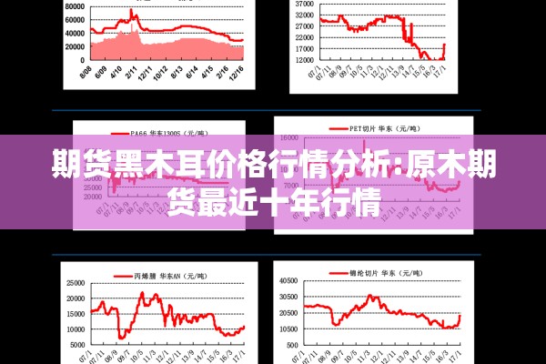 期货黑木耳价格行情分析:原木期货最近十年行情 期货黑木耳价格行情分析:原木期货最近十年行情