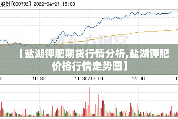 【盐湖钾肥期货行情分析,盐湖钾肥价格行情走势图】 【盐湖钾肥期货行情分析,盐湖钾肥价格行情走势图】