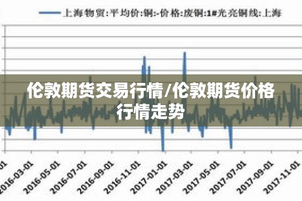 伦敦期货交易行情/伦敦期货价格行情走势 伦敦期货交易行情/伦敦期货价格行情走势