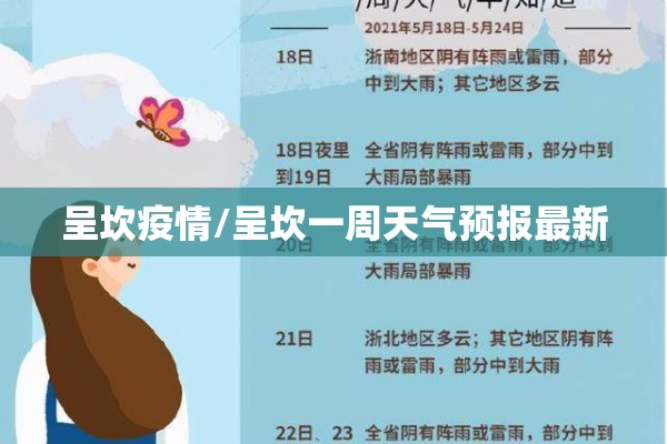 呈坎疫情/呈坎一周天气预报最新