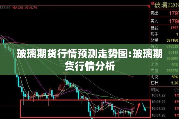 玻璃期货行情预测走势图:玻璃期货行情分析 玻璃期货行情预测走势图:玻璃期货行情分析