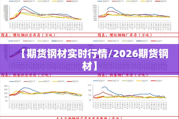 【期货钢材实时行情/2026期货钢材】