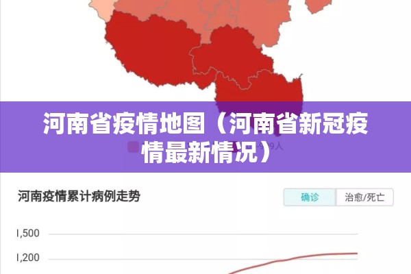 河南省疫情地图(河南省新冠疫情最新情况) 河南省疫情地图(河南省新冠疫情最新情况)