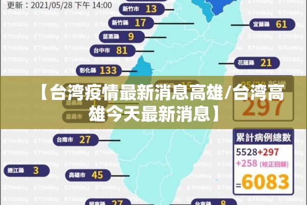 【台湾疫情最新消息高雄/台湾高雄今天最新消息】