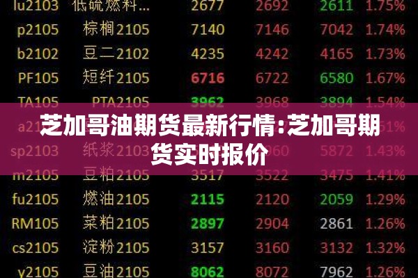 芝加哥油期货最新行情:芝加哥期货实时报价 芝加哥油期货最新行情:芝加哥期货实时报价