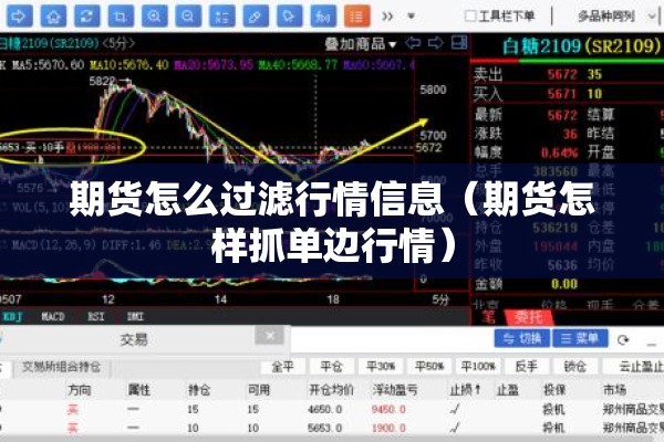 期货怎么过滤行情信息（期货怎样抓单边行情）