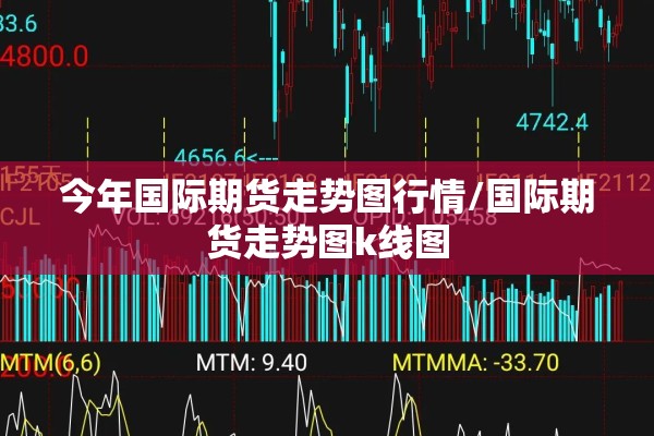 今年国际期货走势图行情/国际期货走势图k线图