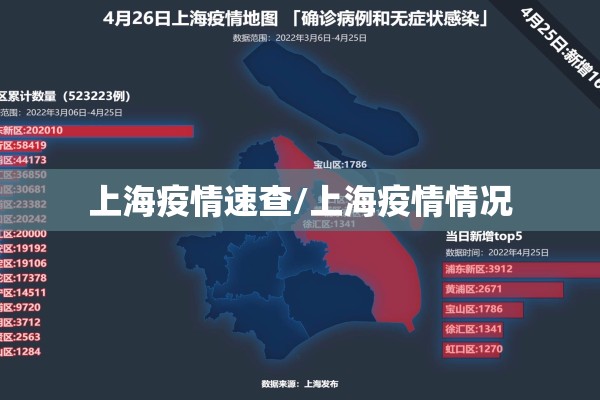 上海疫情速查/上海疫情情况 上海疫情速查/上海疫情情况