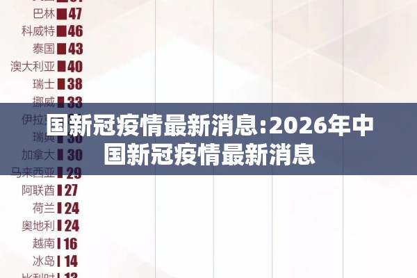 国新冠疫情最新消息:2026年中国新冠疫情最新消息