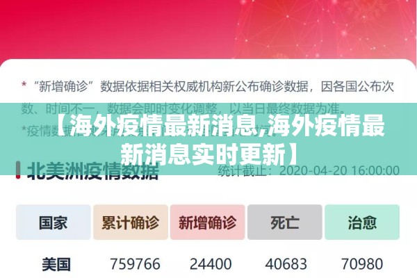 【海外疫情最新消息,海外疫情最新消息实时更新】