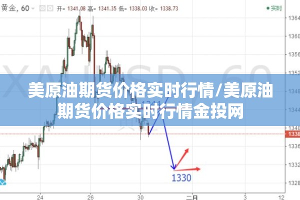 美原油期货价格实时行情/美原油期货价格实时行情金投网 美原油期货价格实时行情/美原油期货价格实时行情金投网