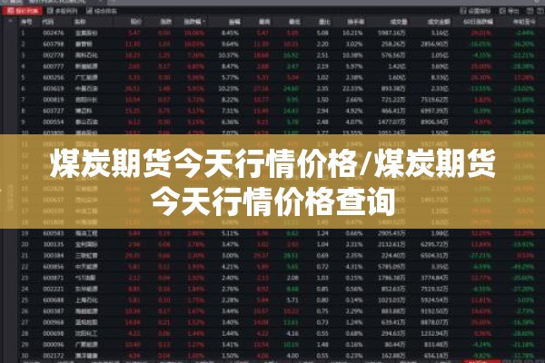 煤炭期货今天行情价格/煤炭期货今天行情价格查询
