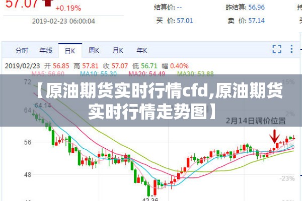 【原油期货实时行情cfd,原油期货实时行情走势图】 【原油期货实时行情cfd,原油期货实时行情走势图】