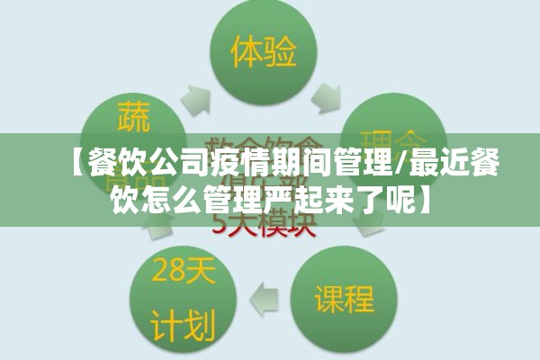 【餐饮公司疫情期间管理/最近餐饮怎么管理严起来了呢】 【餐饮公司疫情期间管理/最近餐饮怎么管理严起来了呢】