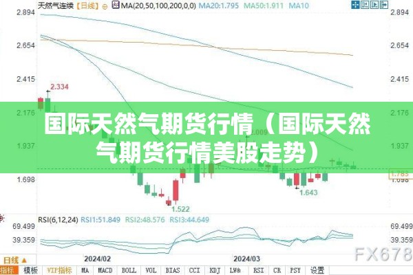 国际天然气期货行情(国际天然气期货行情美股走势) 国际天然气期货行情(国际天然气期货行情美股走势)