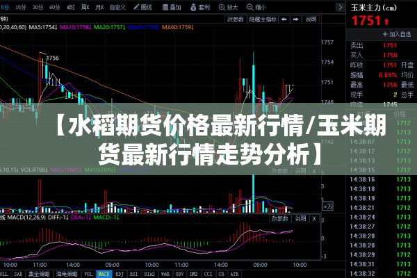 【水稻期货价格最新行情/玉米期货最新行情走势分析】 【水稻期货价格最新行情/玉米期货最新行情走势分析】