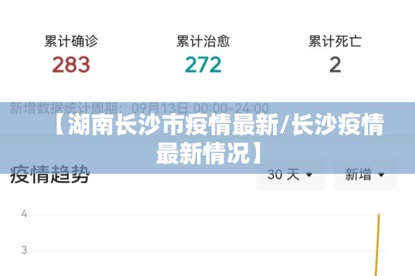 【湖南长沙市疫情最新/长沙疫情最新情况】
