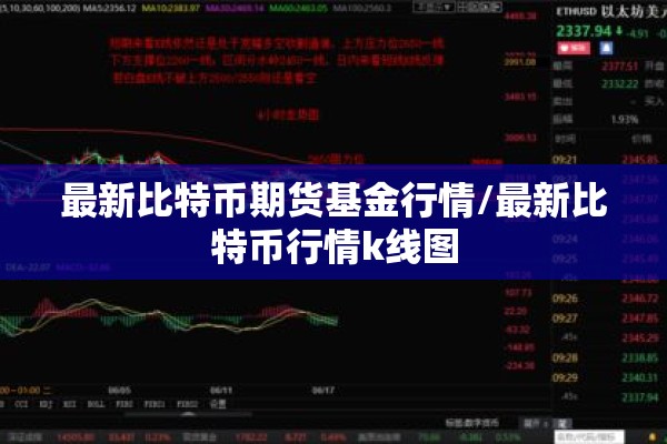 最新比特币期货基金行情/最新比特币行情k线图 最新比特币期货基金行情/最新比特币行情k线图