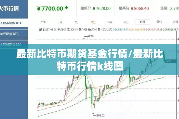 最新比特币期货基金行情/最新比特币行情k线图 最新比特币期货基金行情/最新比特币行情k线图