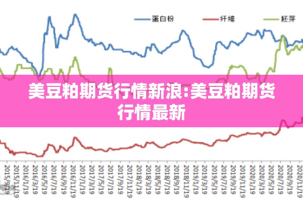 美豆粕期货行情新浪:美豆粕期货行情最新 美豆粕期货行情新浪:美豆粕期货行情最新